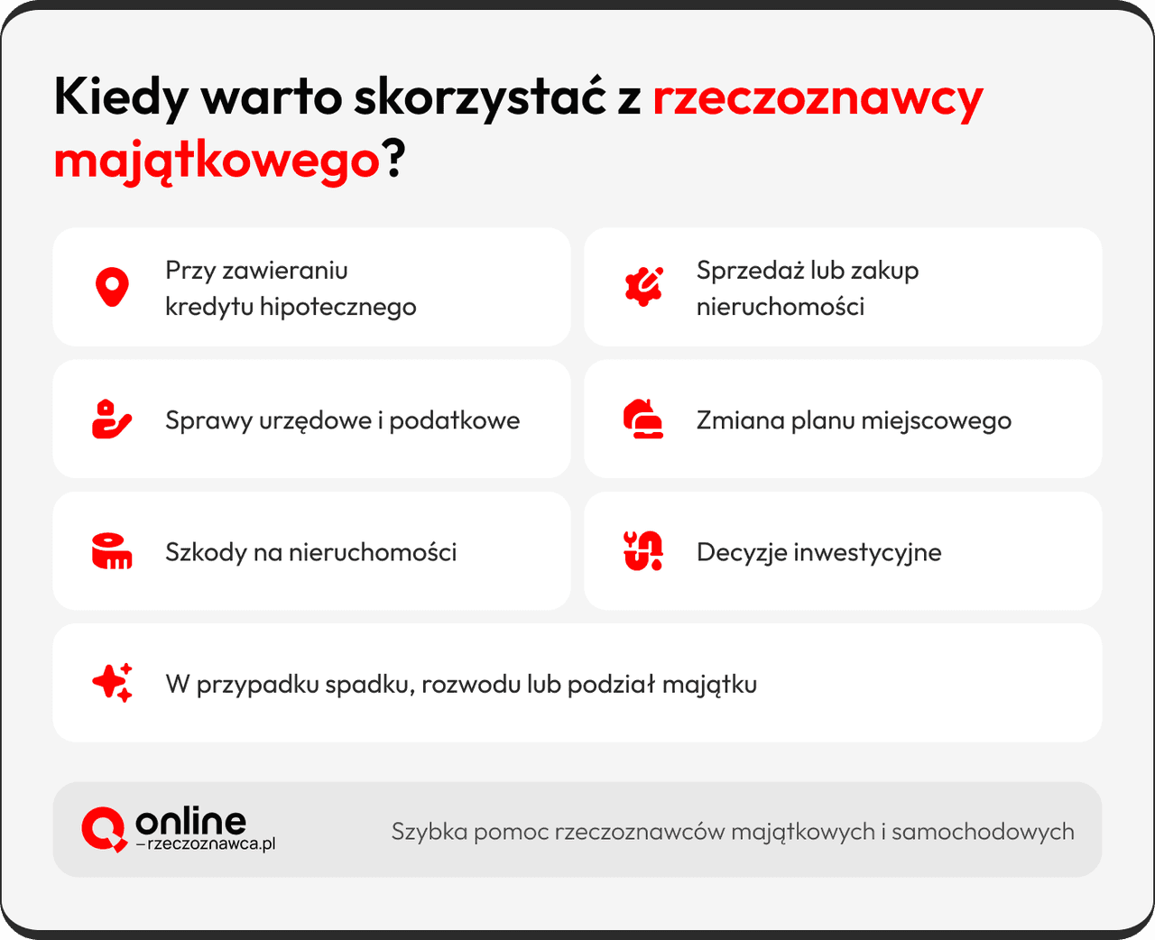 Co robi rzeczoznawca majątkowy