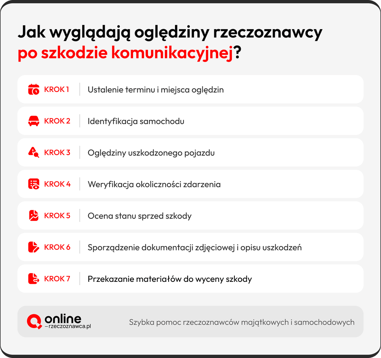 Ile czasu ma rzeczoznawca na oględziny auta