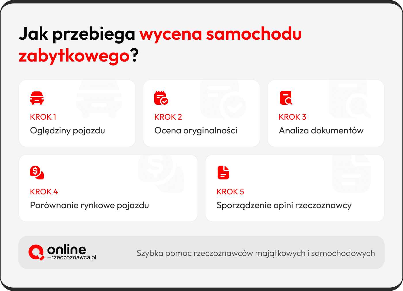 rzeczoznawca samochód zabytkowy