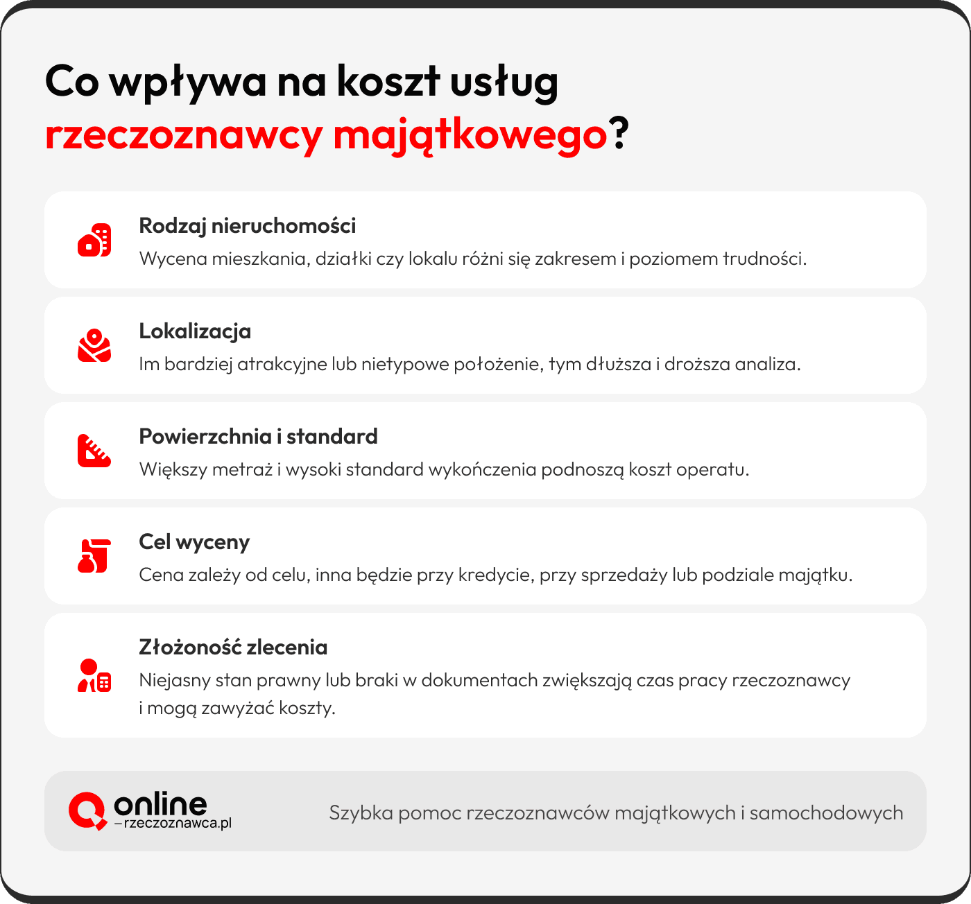 ile kosztuje rzeczoznawca majątkowy