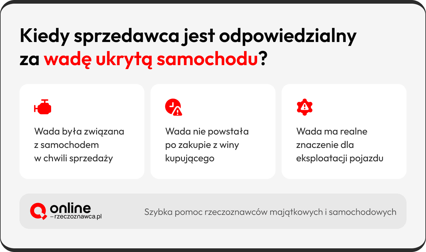 Wada ukryta samochodu