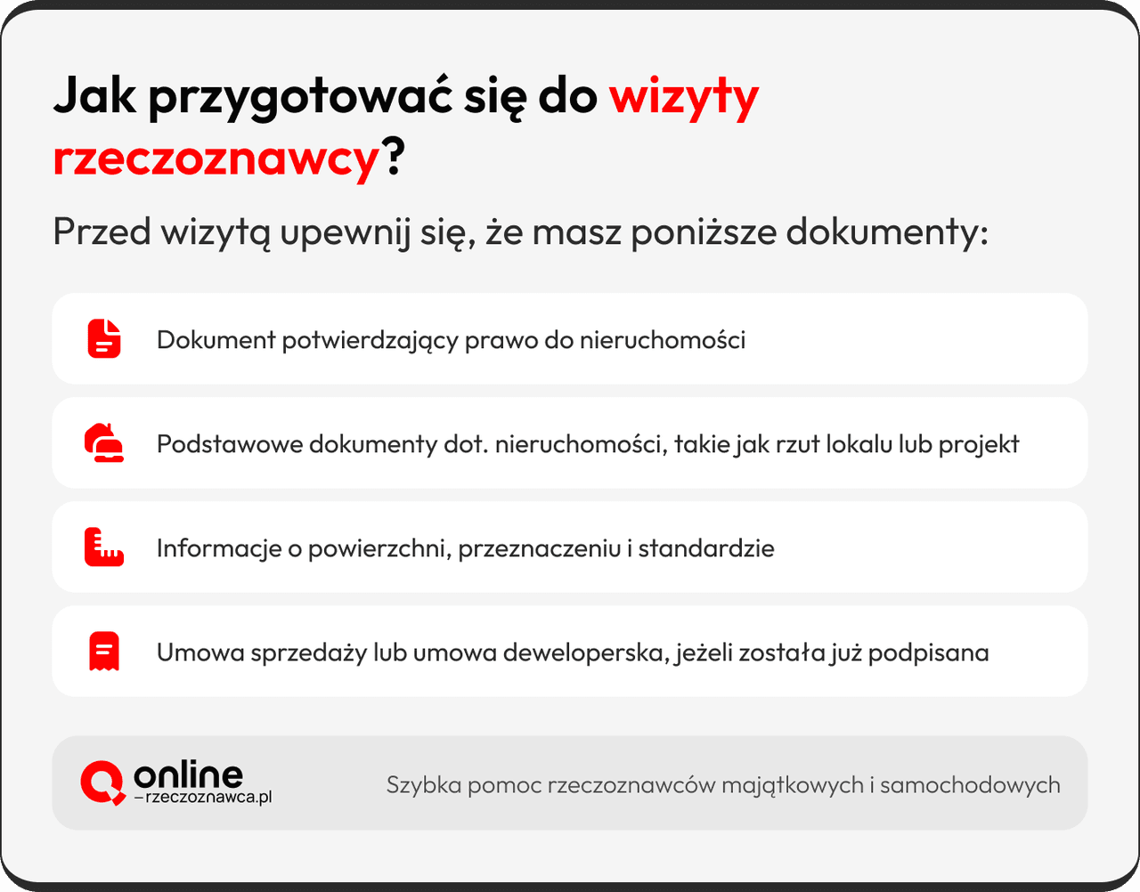 ile się czeka na kredyt po wizycie rzeczoznawcy