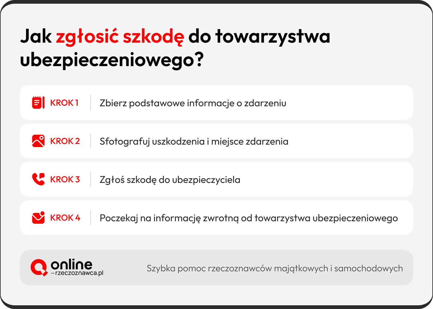 Wycena szkody samochodu