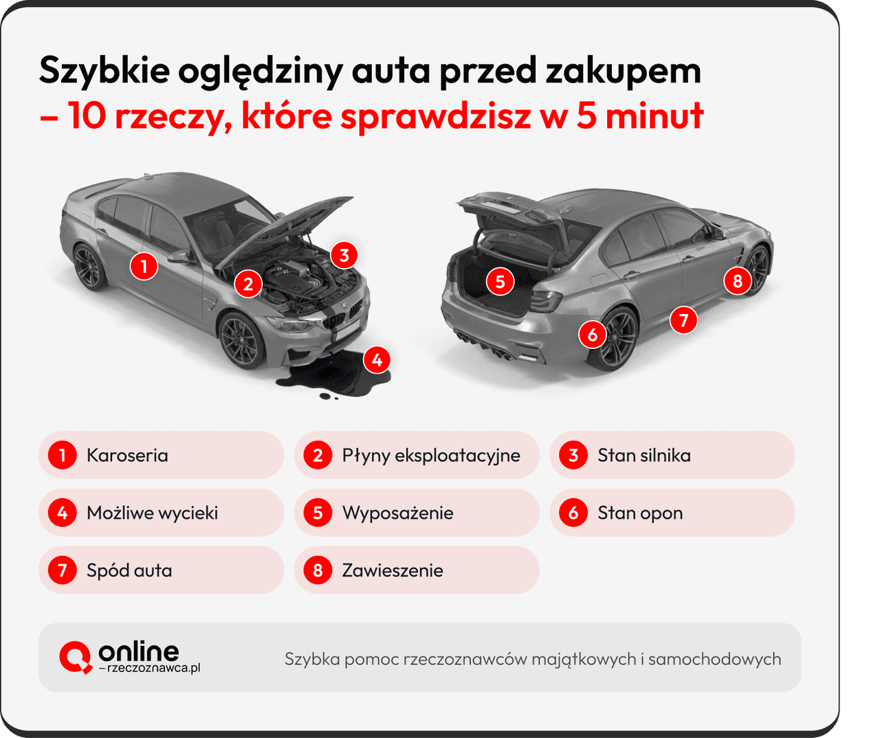 sprawdzenie auta przed kupnem